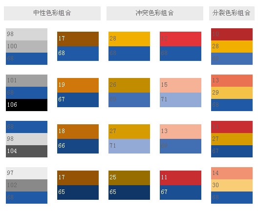 穿衣搭配的颜色推荐图：穿衣颜色搭配秘籍