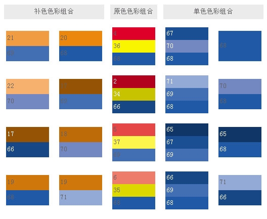 穿衣搭配的颜色推荐图：穿衣颜色搭配秘籍