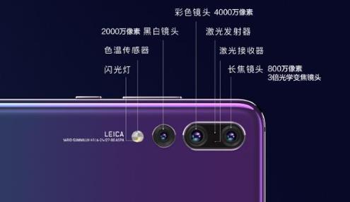 惊不惊喜？一场眼界大开的奇幻秀在北京等着你！