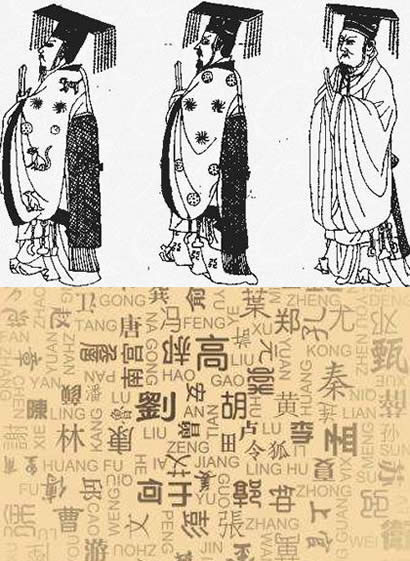 历史上皇帝的姓氏盘点:史上各个朝代的皇帝都姓什么一览 历史上皇帝的姓氏盘点:史上各个朝代的皇帝都姓什么一览