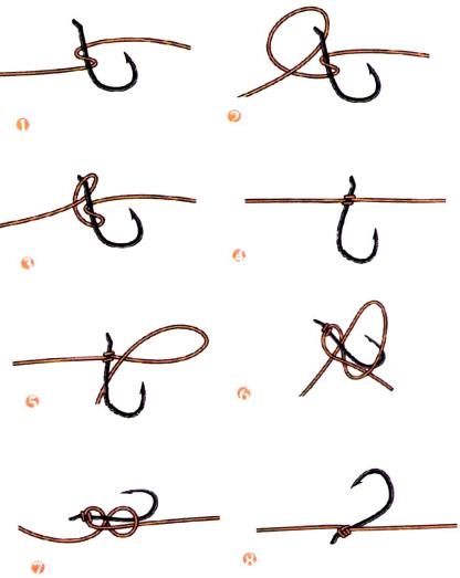 鱼钩的几种绑法图解汇总绑鱼钩的方法图解图