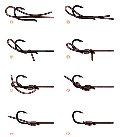 鱼钩的几种绑法图解:汇聚绑鱼钩的方法图解(图) 鱼钩的几种绑法图解:汇聚绑鱼钩的方法图解(图)