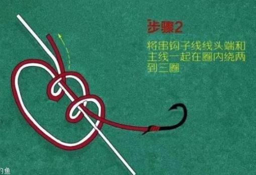 鱼钩的几种绑法图解：汇聚绑鱼钩的方法图解（图）