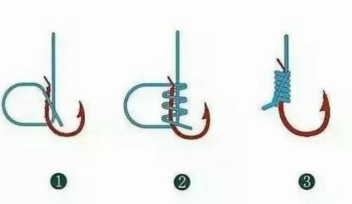 鱼钩的几种绑法图解：汇总绑鱼钩的方法图解（图）