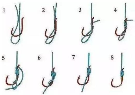 鱼钩的几种绑法图解：汇总绑鱼钩的方法图解（图）