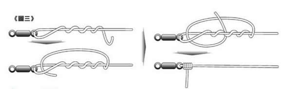 鱼线种类及线组的绑法图解:教你鱼线线组的绑法 鱼线种类及线组的绑法图解:教你鱼线线组的绑法