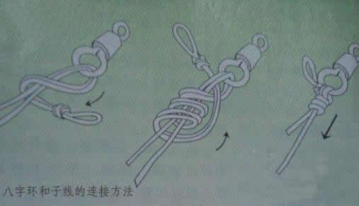 鱼线种类及线组的绑法图解:教你鱼线线组的绑法 鱼线种类及线组的绑法图解:教你鱼线线组的绑法