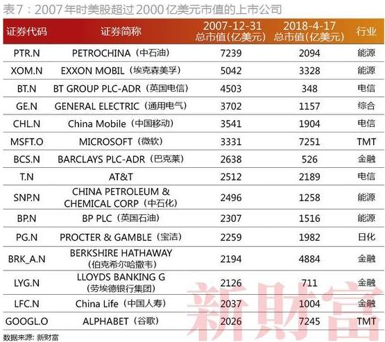 2018新财富500富人榜:中国目前的十大富豪是谁榜单 2018新财富500富人榜:中国目前的十大富豪是谁榜单
