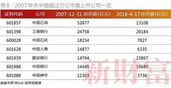 2018新财富500富人榜:中国目前的十大富豪是谁榜单 2018新财富500富人榜:中国目前的十大富豪是谁榜单