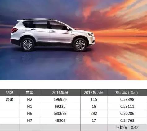 国产车哪个牌子质量好:好质量的国产车10个品牌 国产车哪个牌子质量好:好质量的国产车10个品牌