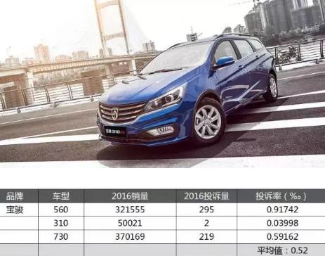 国产车哪个牌子质量好:好质量的国产车10个品牌 国产车哪个牌子质量好:好质量的国产车10个品牌