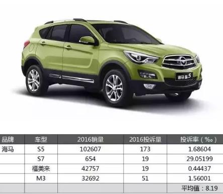 国产车哪个牌子质量好:好质量的国产车10个品牌 国产车哪个牌子质量好:好质量的国产车10个品牌