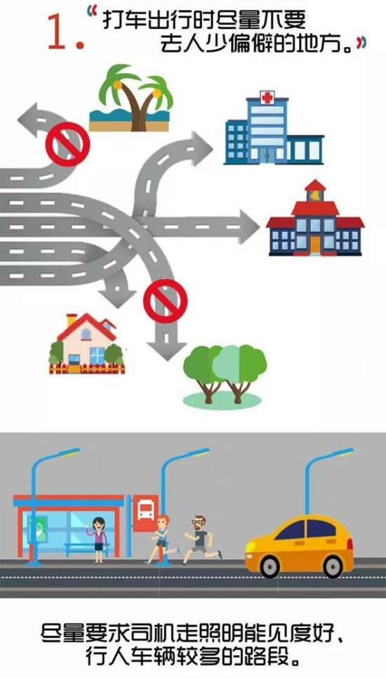 女性乘车安全指南：女性乘车要注意什么,别做这事图解