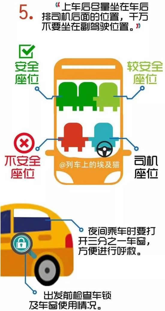 女性乘车安全指南：女性乘车要注意什么,别做这事图解