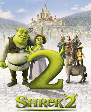 票房最高的动画片:史上票房最高的10部动画片排行榜 票房最高的动画片:史上票房最高的10部动画片排行榜