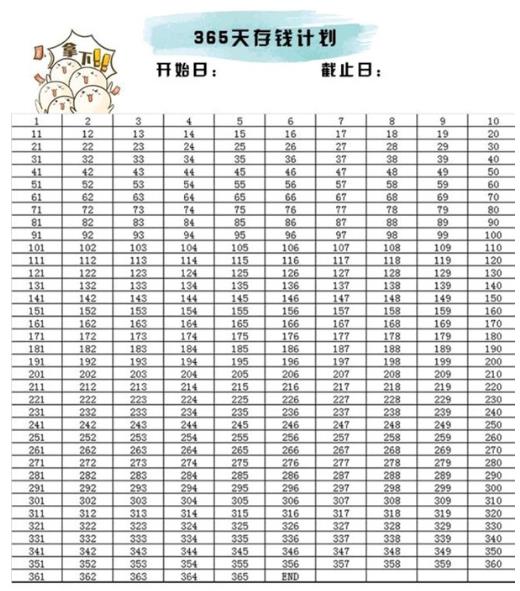 抖音365天存钱方法:抖音365天存钱法表格 抖音365天存钱方法:抖音365天存钱法表格
