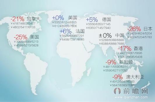iPhone十大未解之谜:为何日本最便宜,中国最贵 iPhone十大未解之谜:为何日本最便宜,中国最贵
