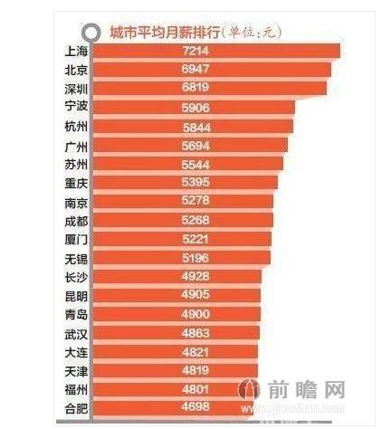 iPhone十大未解之谜:为何日本最便宜,中国最贵 iPhone十大未解之谜:为何日本最便宜,中国最贵