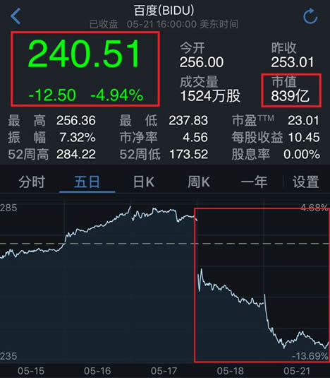 史上最贵离职：离职价值900亿,最贵离职原因是什么