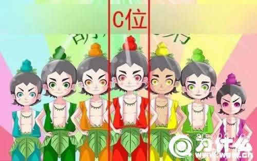 C位是什么意思;拍照抢c位之争,明星站C位是什么意思 C位是什么意思;拍照抢c位之争,明星站C位是什么意思