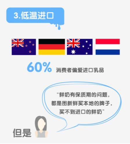 下个乳业蓝海风口 竟很可能是低温鲜奶 下个乳业蓝海风口 竟很可能是低温鲜奶