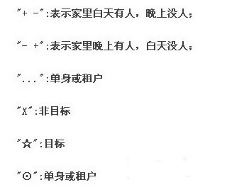 小偷入室猥亵女业主:惊醒吓了一跳,教你晚上如何防小偷 小偷入室猥亵女业主:惊醒吓了一跳,教你晚上如何防小偷