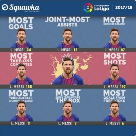 最低调的足球先生 梅西这次也会玩惊喜了