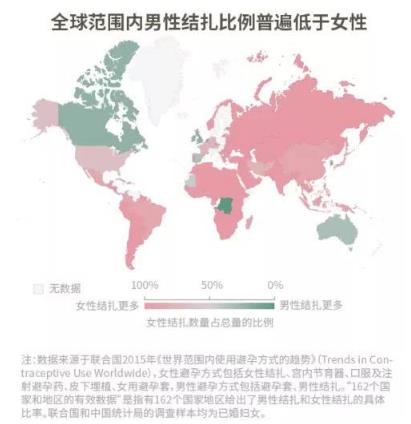 不想要二胎?男人女人谁去结扎,采访结果扎心了 不想要二胎?男人女人谁去结扎,采访结果扎心了