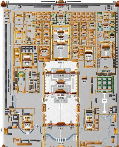 北京故宫的房间据说是9999间半,那半间是怎么来的?