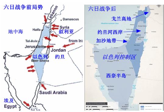 世界战争史上奇观：六天战胜了对手,世界战史上的经典之战