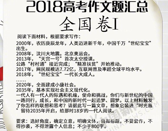 2018全国各地高考作文题:2018年高考作文题汇总