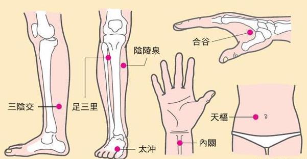 清晨起床爱做这4件事的人:健康问题找上你(图) 清晨起床爱做这4件事的人:健康问题找上你(图)