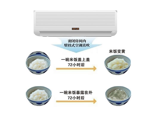 空调不洗有细菌:空调散热片的肮脏程度远大于马桶 空调不洗有细菌:空调散热片的肮脏程度远大于马桶