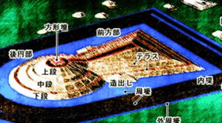 这陵墓或证明日本祖先是中国人(图) 这陵墓或证明日本祖先是中国人(图)