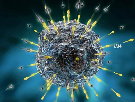 你有这6种病未来10年恐怕会得癌（图）