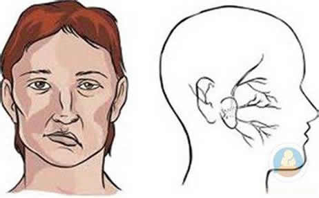 女人洗澡后立刻做这事会患病（图）
