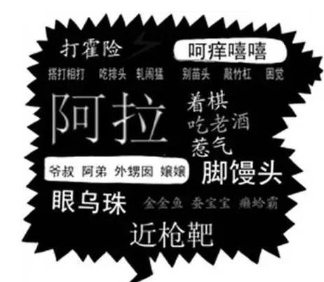 中国十大最难懂方言:全国难懂的方言话排名 中国十大最难懂方言:全国难懂的方言话排名