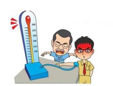 血压正常范围：影响血压的因素,血压测量方法