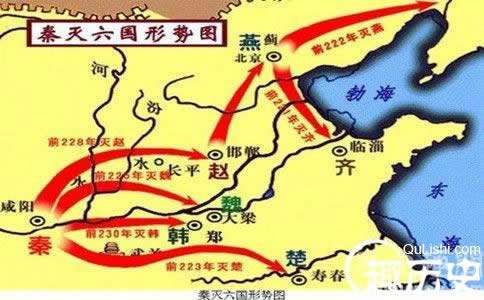 战国七雄是哪七国：战国七雄地理位置兵力如何及灭亡顺序