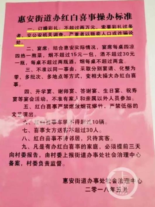 彩礼不得超过2万?丈母娘要哭了,网友:结婚结早了 彩礼不得超过2万?丈母娘要哭了,网友:结婚结早了