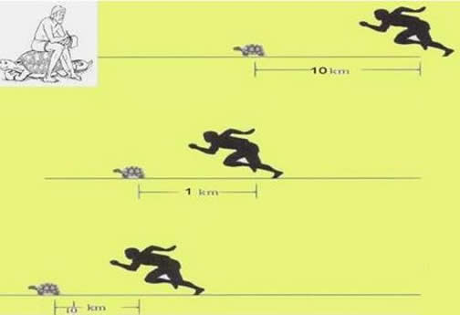 费米悖论:盘点恐怖的哲学悖论(费米悖论最恐怖) 费米悖论:盘点恐怖的哲学悖论(费米悖论最恐怖)