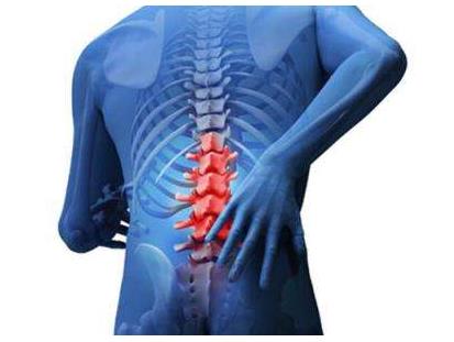 腰间盘突出的治疗方法:早期症状自我疗法(图) 腰间盘突出的治疗方法:早期症状自我疗法(图)