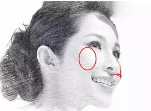 六种天生贵人相,聪明心善,乐于助人,命中会有大富贵（图）