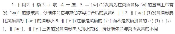 拼音字母表:韩语拼音字母表读法及发音(图) 拼音字母表:韩语拼音字母表读法及发音(图)