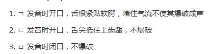 拼音字母表：韩语拼音字母表读法及发音（图）