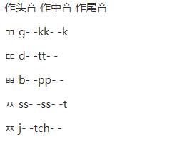 拼音字母表：韩语拼音字母表读法及发音（图）
