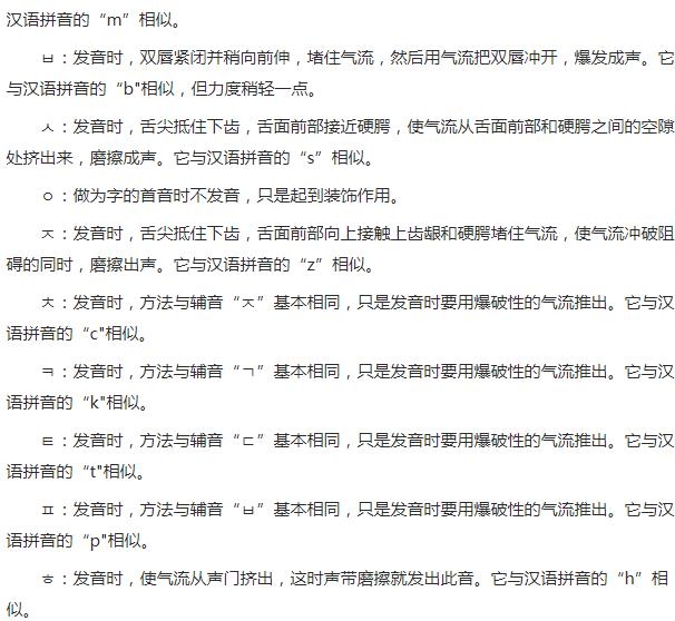 拼音字母表：韩语拼音字母表读法及发音（图）
