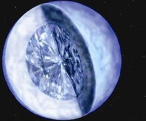 宇宙中最大的星球：宇宙十大恐怖星球盘点