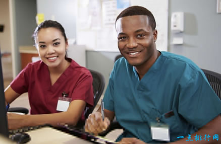 土木工程专业：就业前景排第一,十大好就业专业盘点