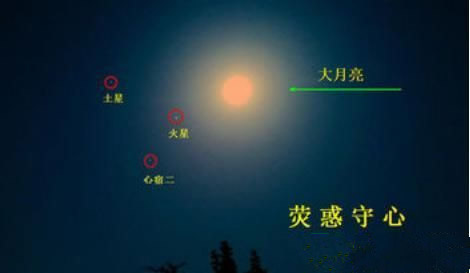 皇帝出生时天空都会有这异象（图）